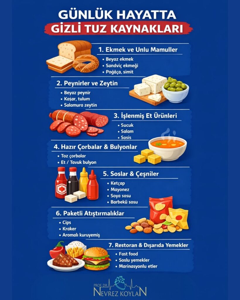 Günlük hayatta gizli tuz kaynakları