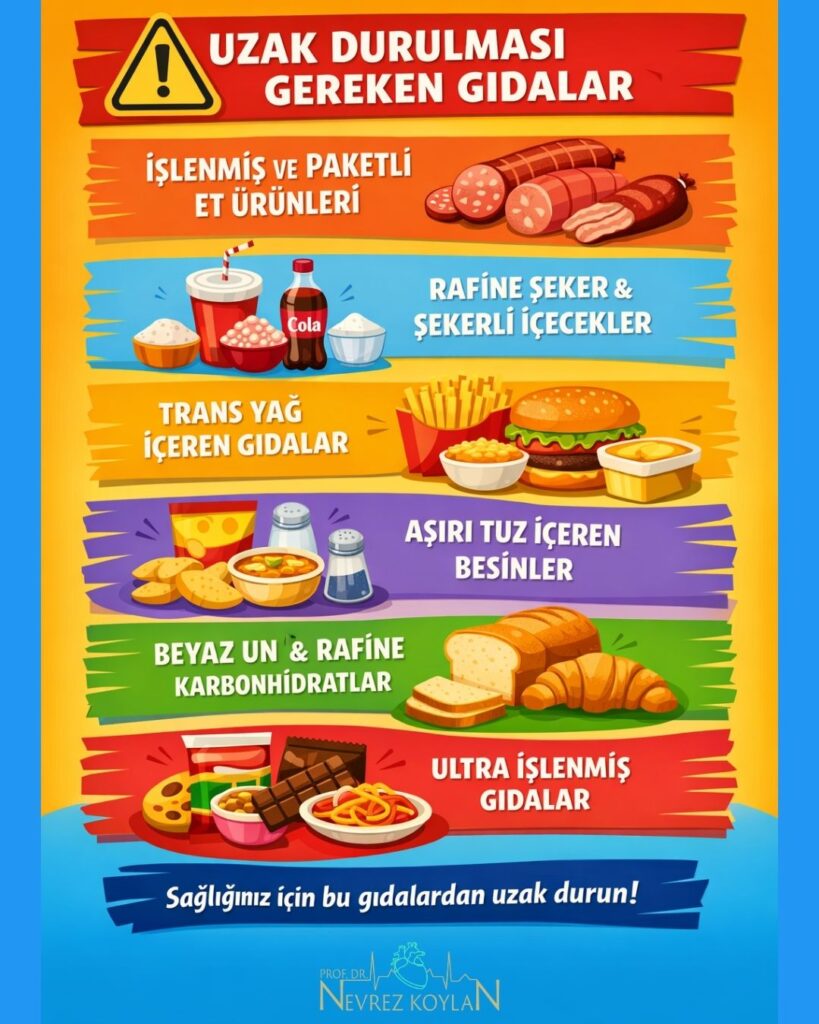 Uzak durulması gereken gıdalar