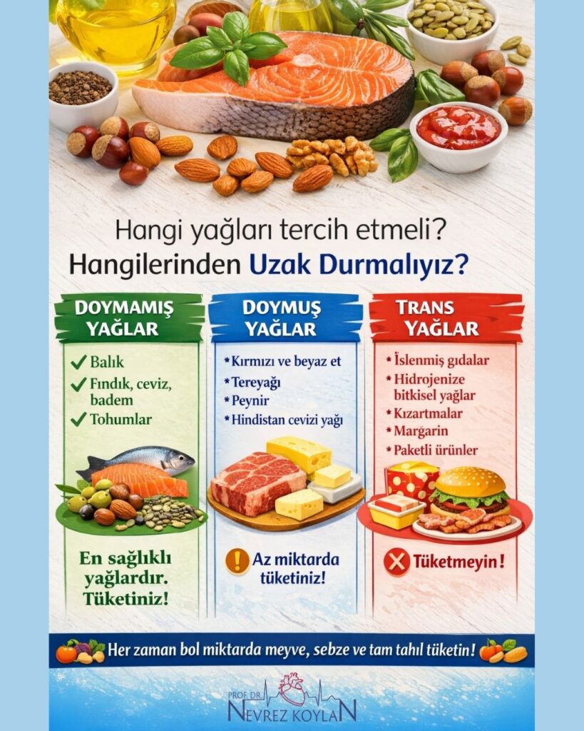 Hangi yağları tercih etmeliyiz?