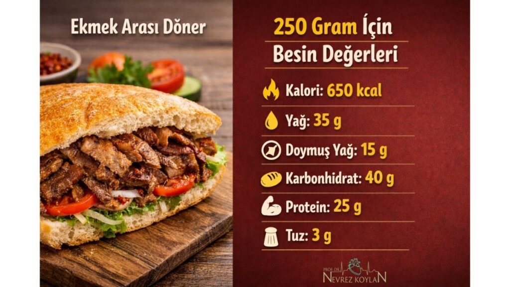 ekmek arası döner besin değerleri
