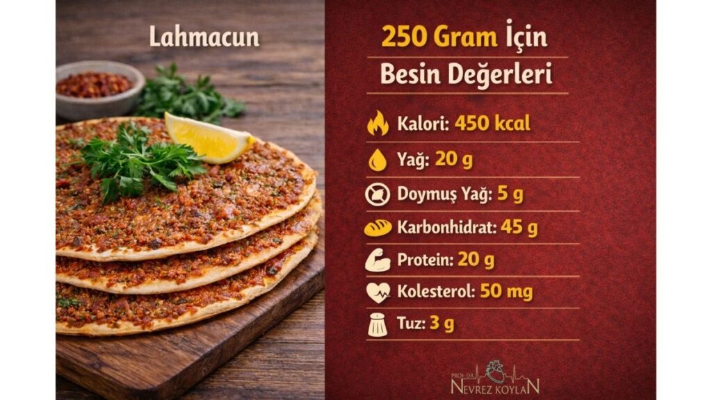 lahmacun besin değerleri