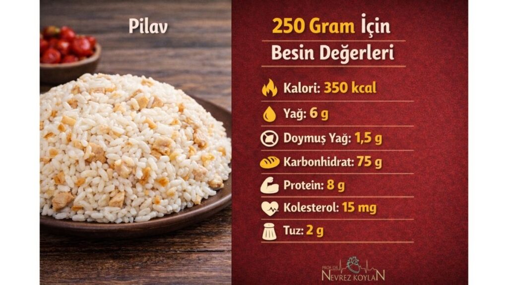 Pilav besin değerleri