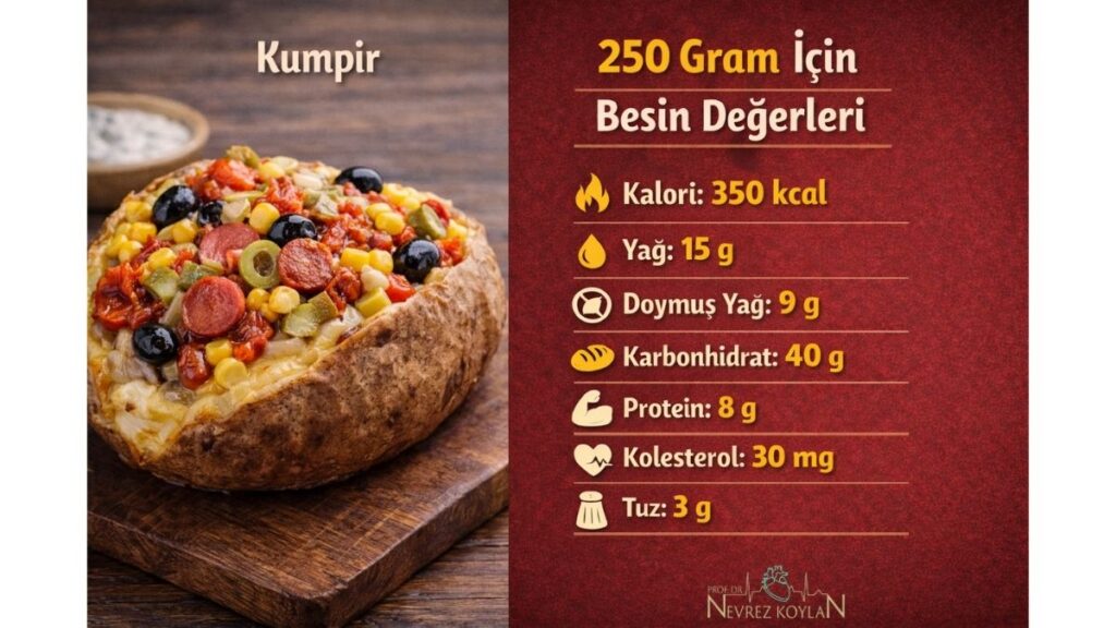 kumpir besin değerleri