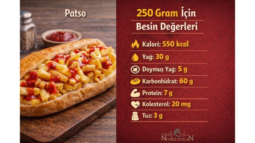 patso besin değerleri