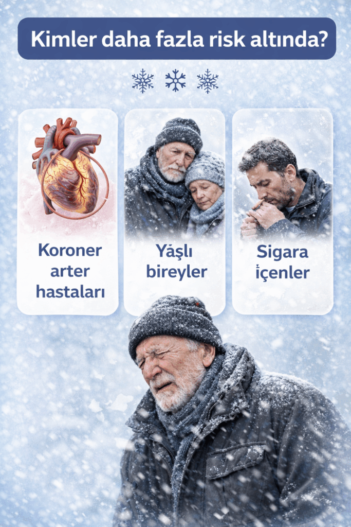 Kimler daha fazla risk altında