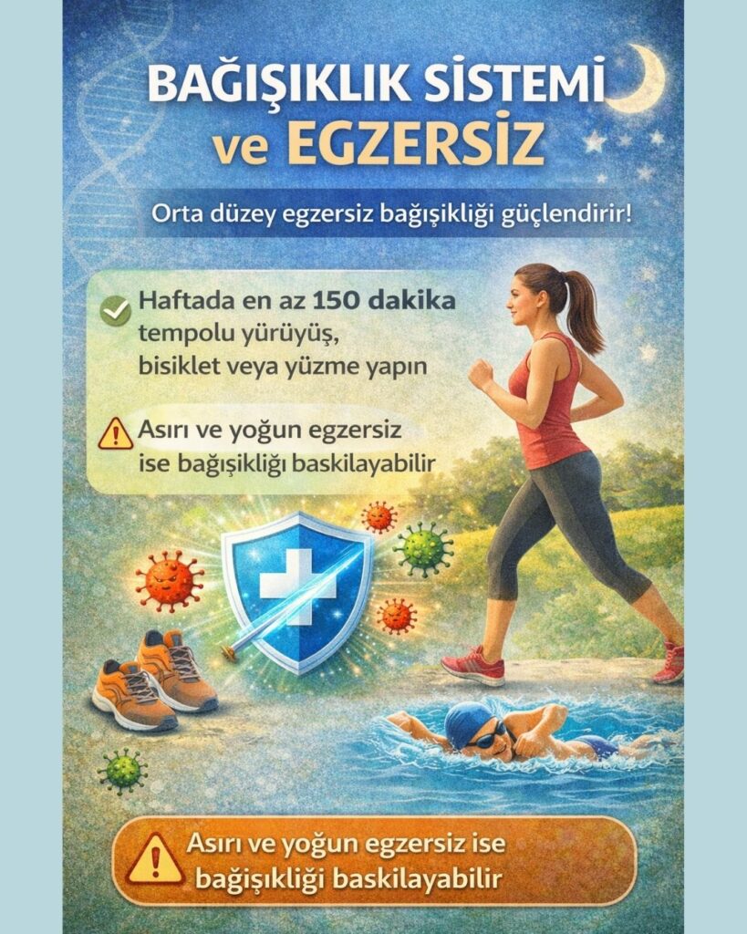 Bağışıklık sistemi ve egzersiz