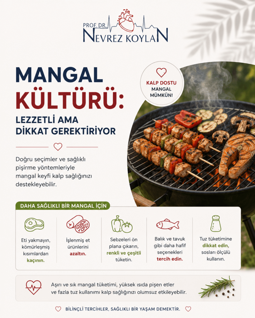 Minimalist tasarımlı 4:5 oranlı sağlık görselinde üst bölümde Prof. Dr. Nevrez Koylan logosu yer alıyor. Sol tarafta büyük puntolarla “Mangal Kültürü: Lezzetli Ama Dikkat Gerektiriyor” başlığı bulunuyor. Alt bölümde yüksek ısıda pişen etlerin sağlık üzerindeki etkileri, aşırı tuz ve işlenmiş et tüketimine dikkat edilmesi gerektiğini anlatan kısa bilgilendirici metinler yer alıyor. Sağ tarafta ise ızgara somon, sebzeler, renkli biberler ve kontrollü porsiyonlu mangal tabağı minimalist bir sunumla gösteriliyor. Görselde küçük ikonlar; kalp simgesi, ateş sembolü ve sebze ikonlarıyla desteklenmiş. Açık tonlu arka plan, doğal ışık efektleri ve sade tasarım dili görsele modern, dengeli ve kalp dostu bir yaz mangalı atmosferi kazandırıyor.