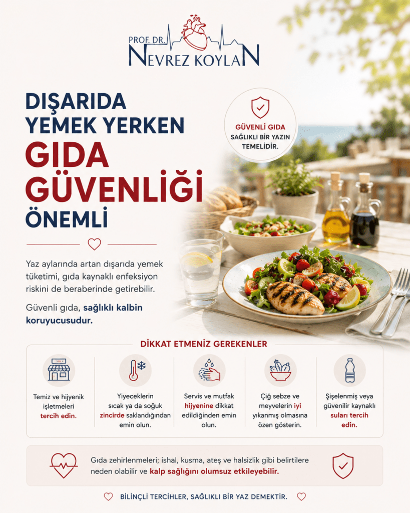Minimalist tasarımlı 4:5 oranlı sağlık görselinde üst bölümde Prof. Dr. Nevrez Koylan logosu yer alıyor. Sol tarafta büyük ve dikkat çekici puntolarla “Dışarıda Yemek Yerken Gıda Güvenliği Önemli” başlığı bulunuyor. Alt bölümde yaz aylarında açık havada yemek tüketiminin artmasıyla birlikte gıda kaynaklı enfeksiyon risklerinin de artabileceğini anlatan kısa bilgilendirici metinler yer alıyor. Sağ tarafta ise açık havada hazırlanmış sağlıklı bir yaz öğünü; taze salata, ızgara tavuk, limonlu su ve hijyenik servis detaylarıyla minimalist bir masa düzeni içinde gösteriliyor. Görselde küçük ikonlar; hijyen, sıcaklık kontrolü, su şişesi ve kalp sembolleriyle desteklenmiş. Açık krem tonlu arka plan, doğal gün ışığı ve sade tasarım dili görsele ferah, güven veren ve sağlıklı yaz beslenmesini vurgulayan modern bir atmosfer kazandırıyor.