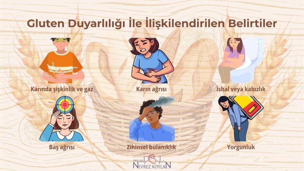 Gluten Duyarlılığı İle İlişkilendirilen Belirtiler