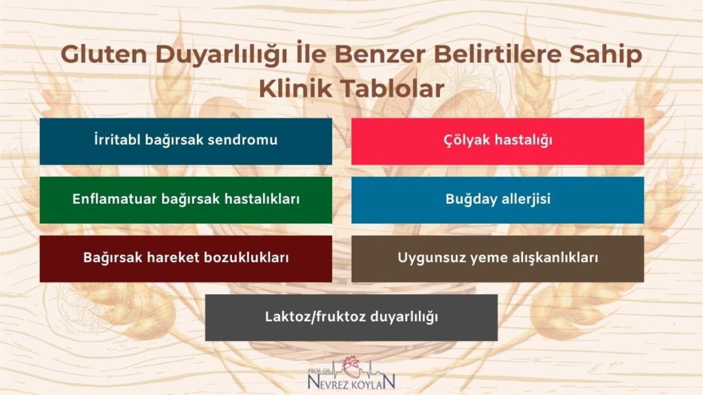 Gluten Duyarlılığı İle Benzer Belirtilere Sahip Klinik Tablolar