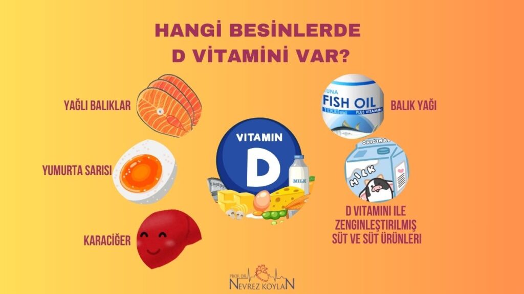 Hangi besinlerde D vitamini var