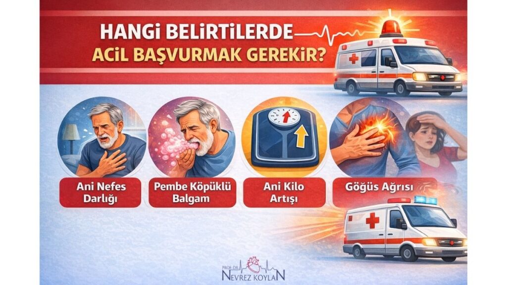Hangi belirtilerde acile başvurmak gerekir