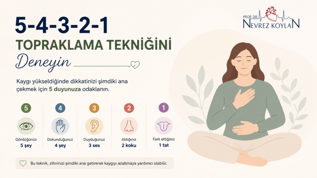 Kaygıyı azaltmaya yardımcı olan 5-4-3-2-1 topraklama tekniğini ve beş duyuyu gösteren minimalist farkındalık infografiği.