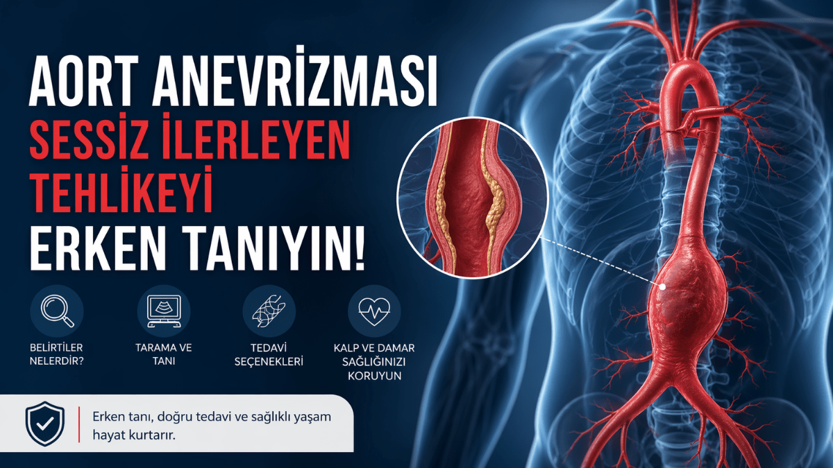 Aort anevrizmasını anlatan 16:9 oranlı kapak görseli: sağ tarafta insan vücudu içinde kırmızı renkle vurgulanmış genişlemiş aort damarı ve yakınlaştırılmış kesit görünümü, sol tarafta “Aort Anevrizması: Sessiz ilerleyen tehlikeyi erken tanıyın!” başlığı ve belirtiler, tarama, tedavi ile kalp-damar sağlığını koruma ikonları yer alıyor.