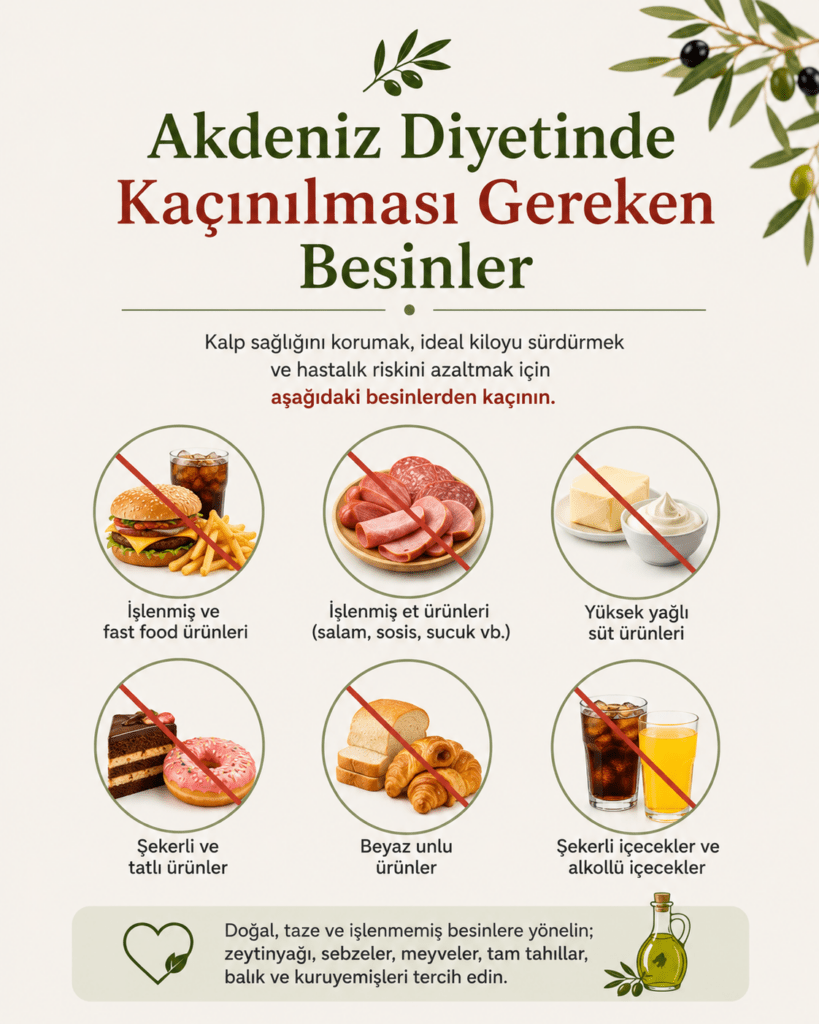 Akdeniz diyetinde sınırlandırılması gereken işlenmiş gıdalar, şekerli içecekler ve aşırı kırmızı et tüketimini gösteren, sağlıklı besinlerle karşılaştırmalı minimalist beslenme infografiği.