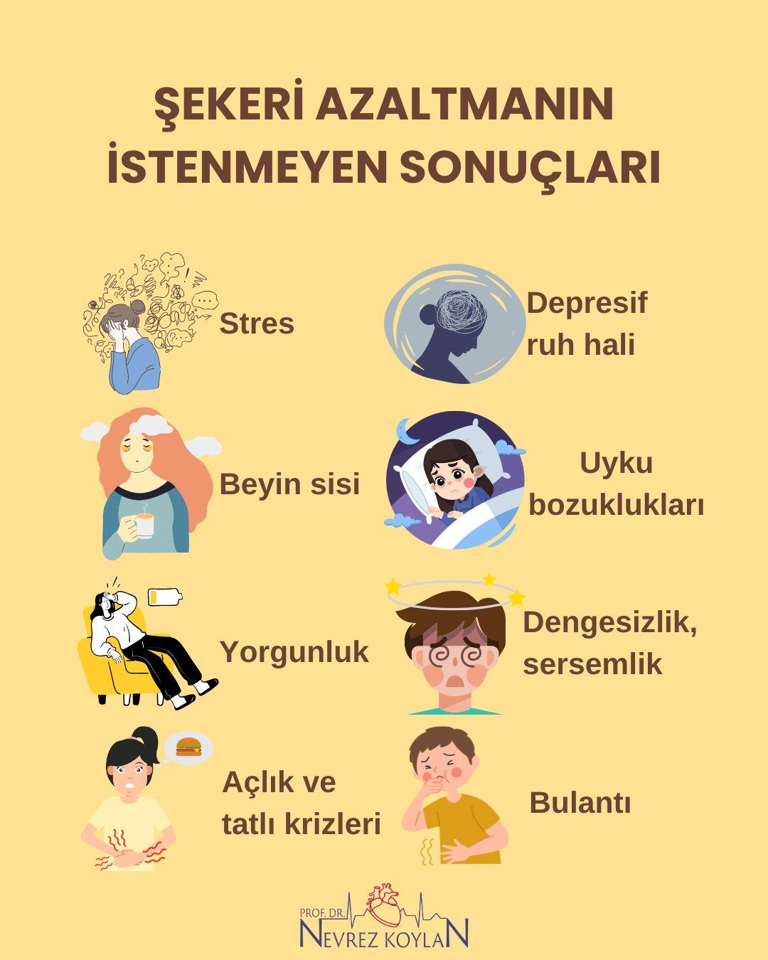 Şekeri azaltmanın istenmeyen sonuçları