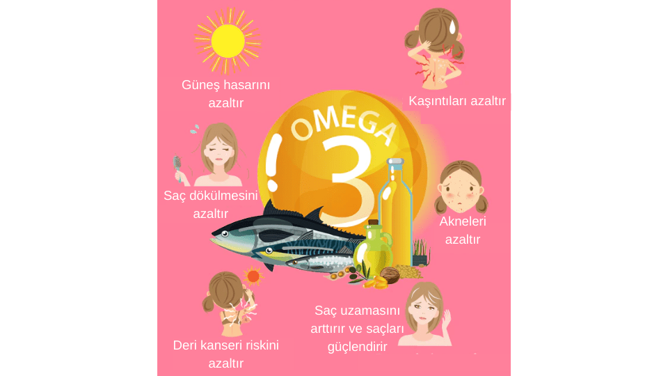 Omega 3 yağ asitlerinin cilt ve saç sağlığı üzerine olan olumlu etkileri