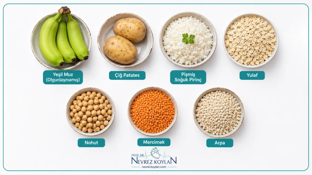 Dirençli nişasta kaynakları: yeşil muz, patates, pirinç, yulaf, nohut ve mercimek
