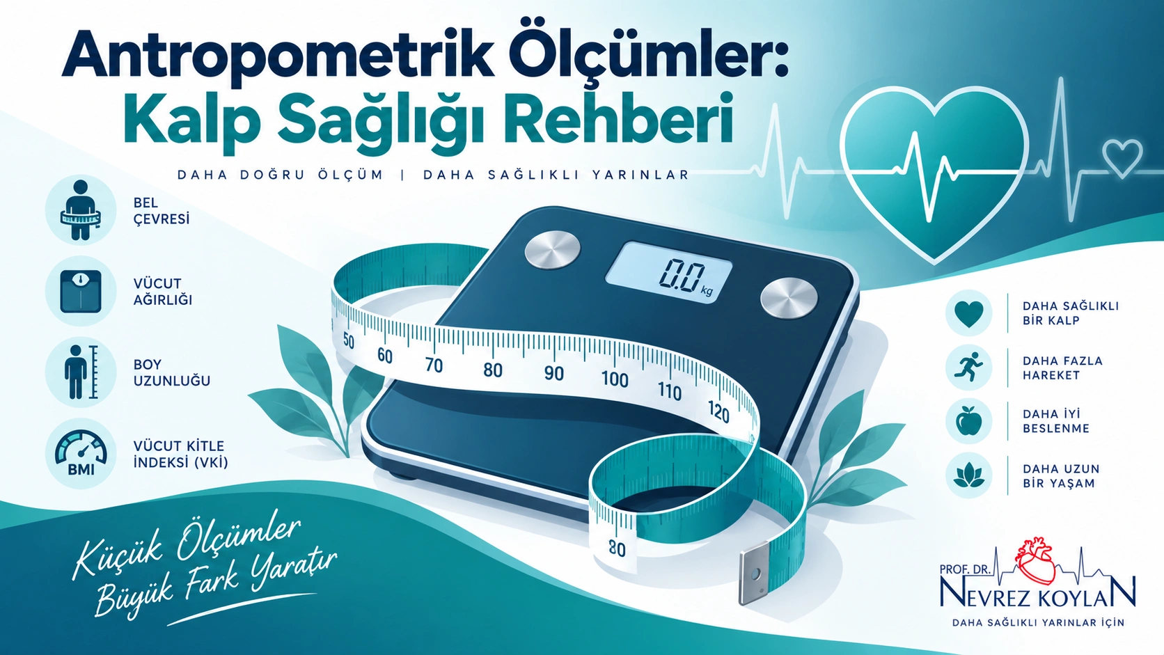 Antropometrik ölçümler kapak görseli — mezura ve terazi ile kalp sağlığı takibi