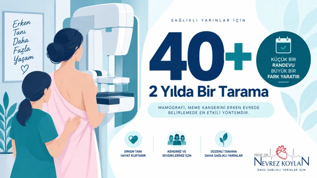 Mamografi taraması sırasında bir kadın hastanın illüstrasyonu, güncel tarama yaşı önerisi