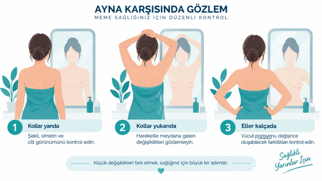 Meme farkındalığı için ayna karşısında gözle inceleme tekniği