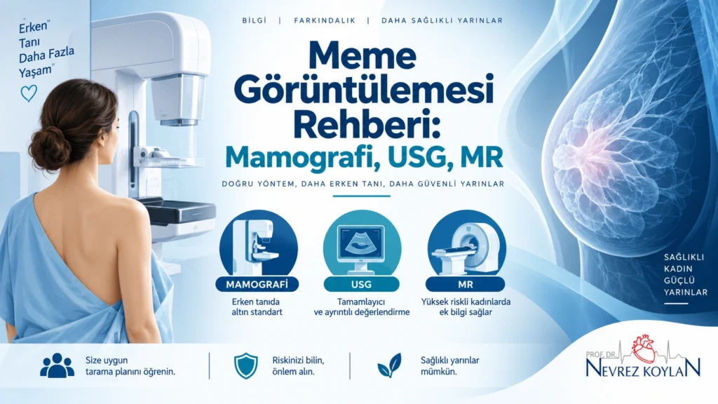Meme görüntülemesi rehberi kapak görseli — mamografi, ultrason ve MR yöntemlerini anlatan blog yazısı kapağı