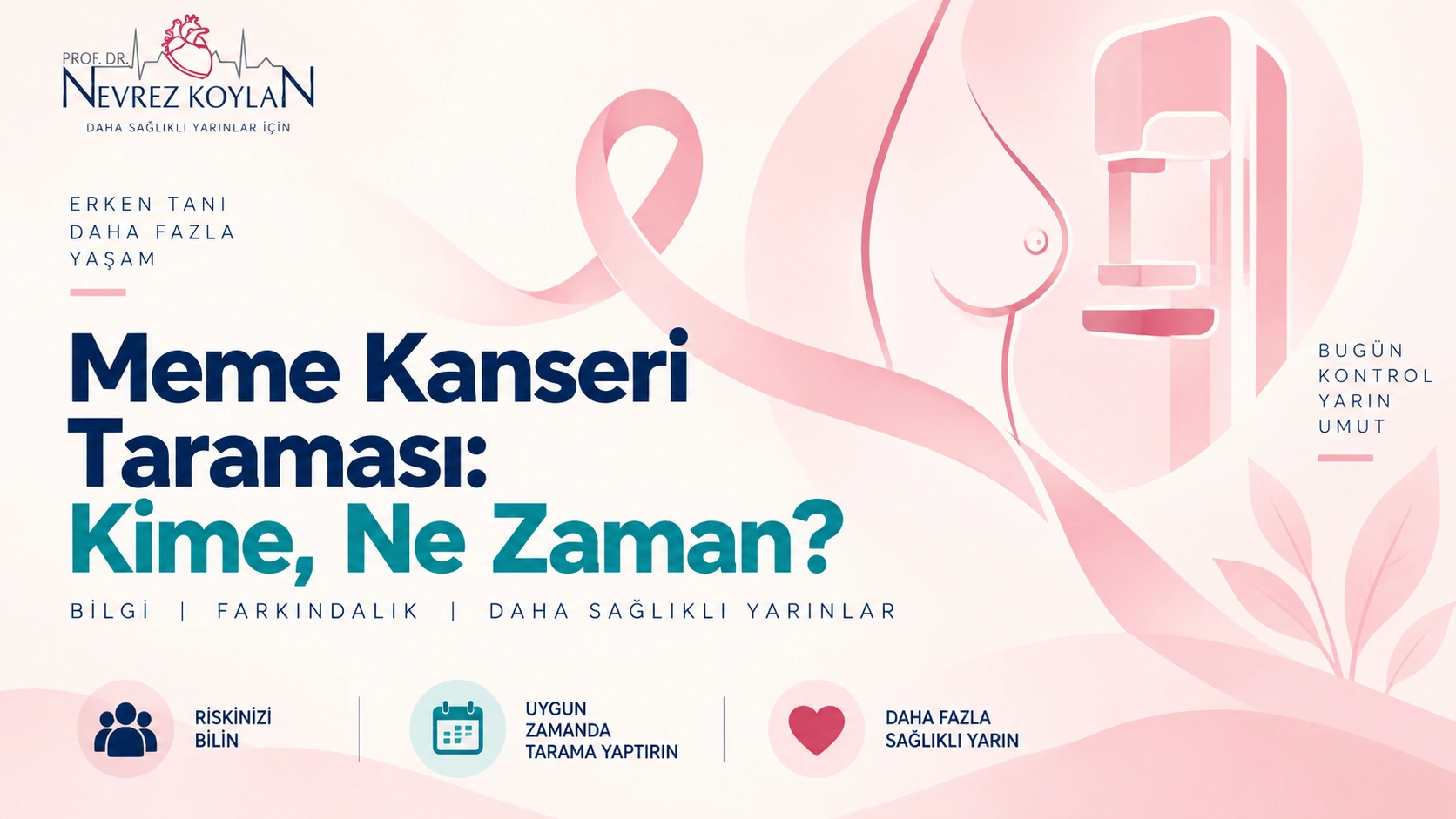 Meme kanseri taraması kapak görseli — 40 yaş üstü kadınlar için mamografi rehberi, Prof. Dr. Nevrez Koylan