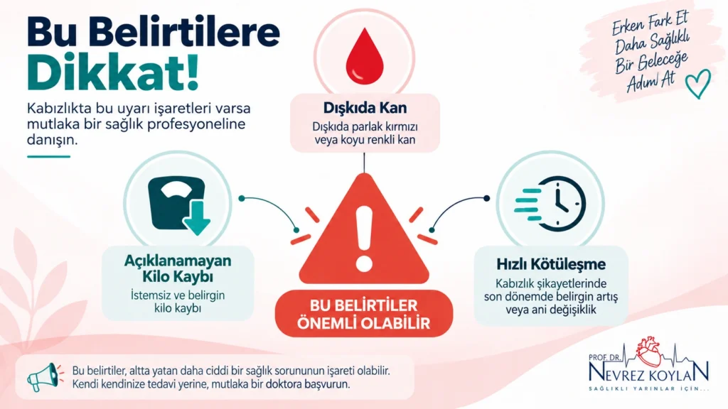 Kabızlıkta doktora başvurmayı gerektiren alarm belirtileri