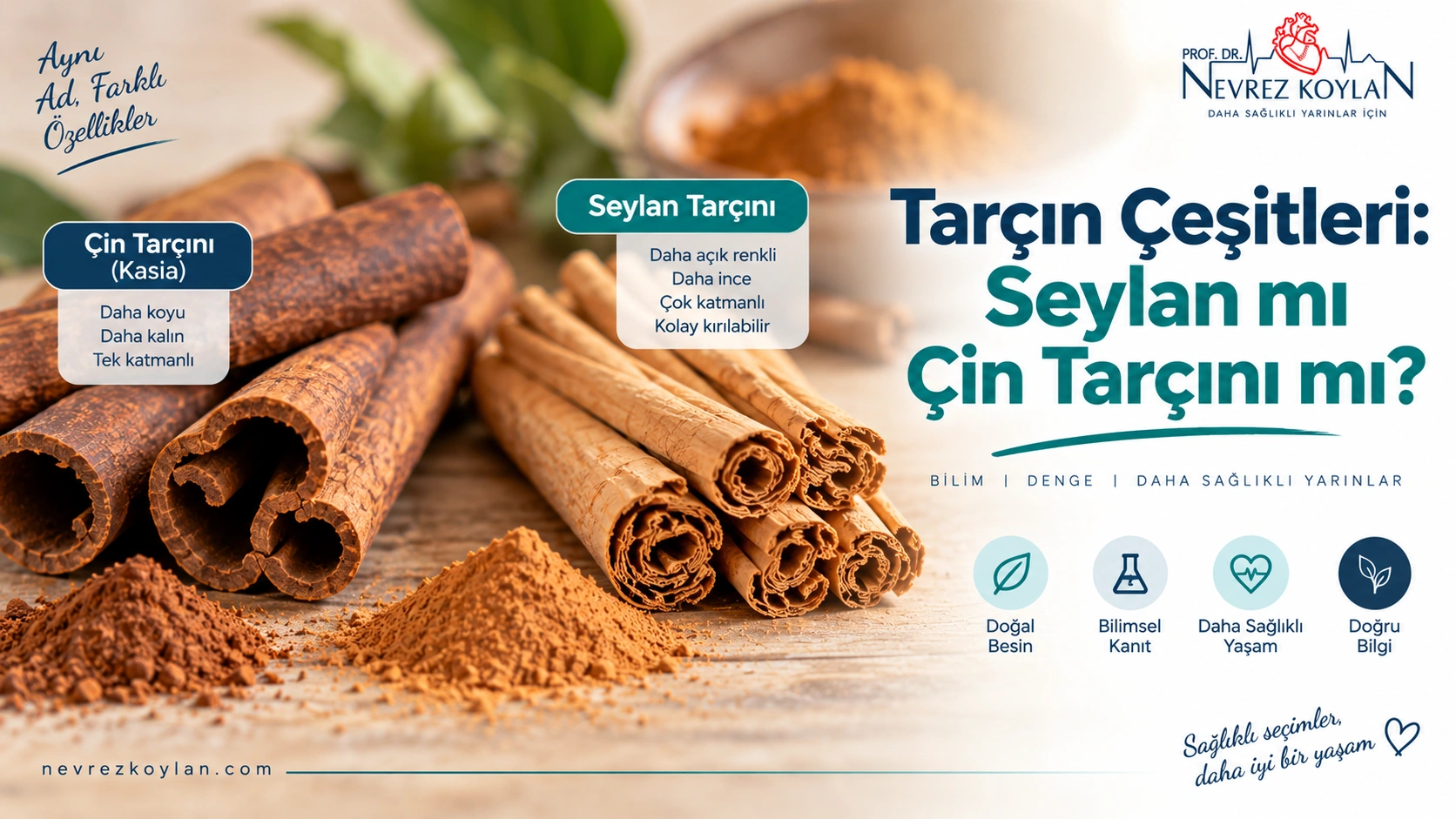 Seylan tarçını ve Çin (kasia) tarçını çeşitlerinin karşılaştırmalı kapak görseli