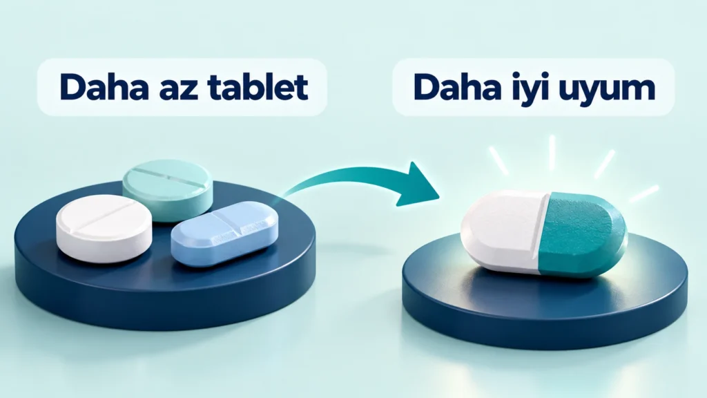 Hipertansiyonda tek tablet kombinasyon tedavisi: üç ayrı tabletin tek bir tablette birleşmesini gösteren çizim