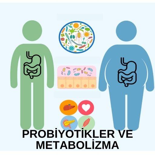 Probiyotikler ve metabolizma