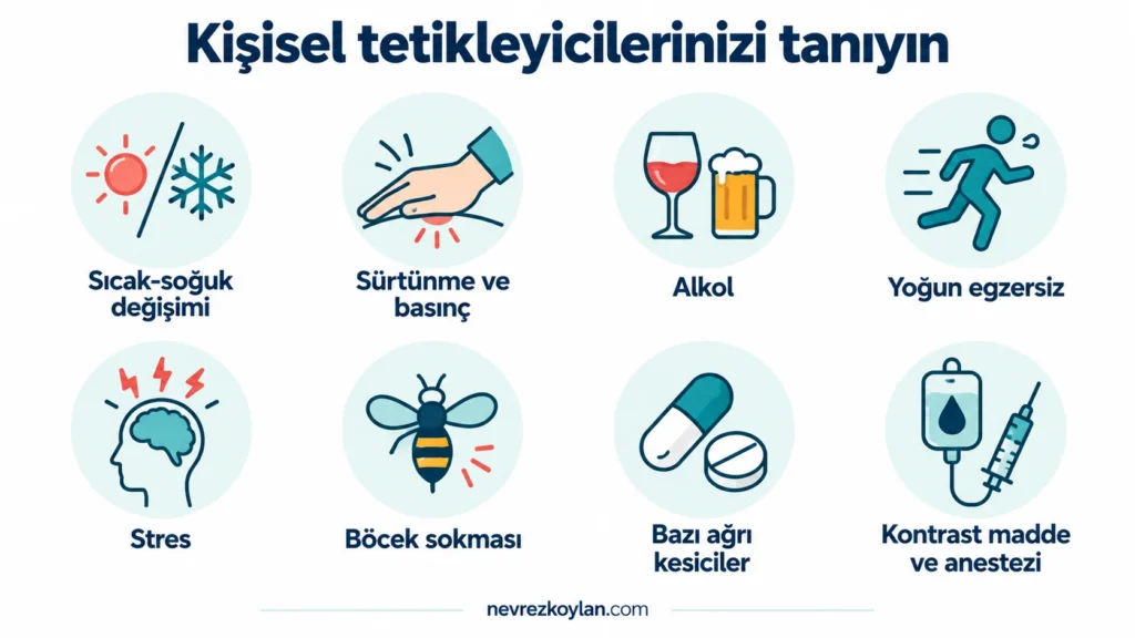 Mast hücre aktivasyonu sendromu tedavi basamakları: antihistaminikler, stabilizatörler, biyolojik ilaçlar ve acil plan