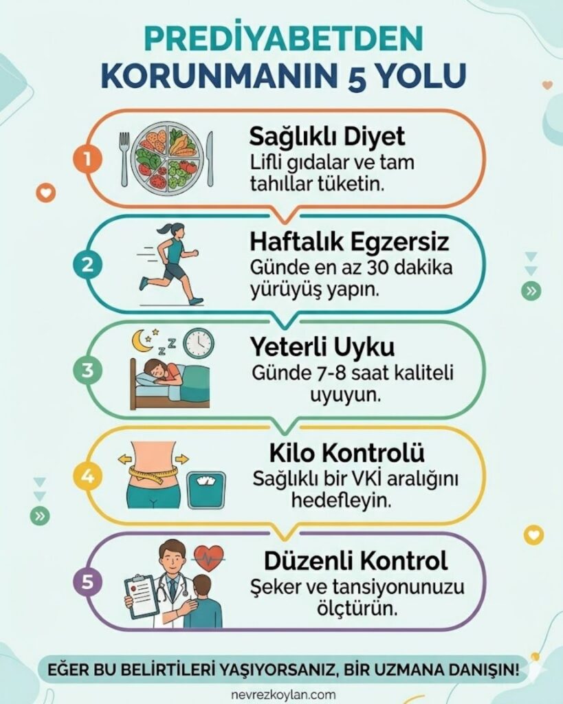 Prediyabetden korunmanın 5 yolu konulu infografik