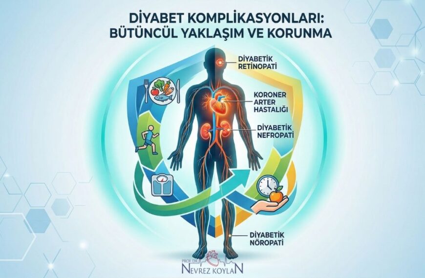 Diyabeet komplikasyonları konulu blog yazısı kapak görseli