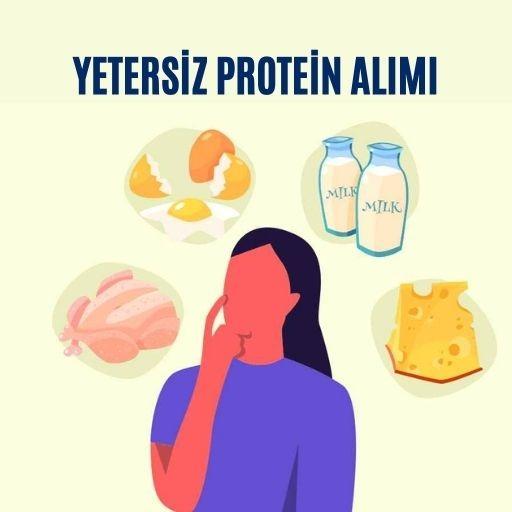 Yetersiz protein alımı