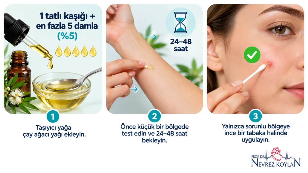 Çay ağacı yağını taşıyıcı yağla seyreltme ve ön kolda yama testi yapma adımları