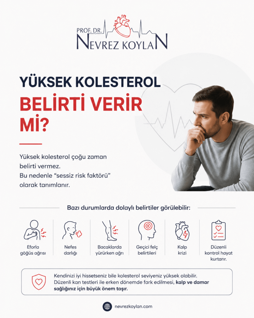 "Yüksek kolesterol belirti verir mi başlıklı, sessiz risk faktörünü ve olası belirtileri gösteren minimalist tıbbi infografik."