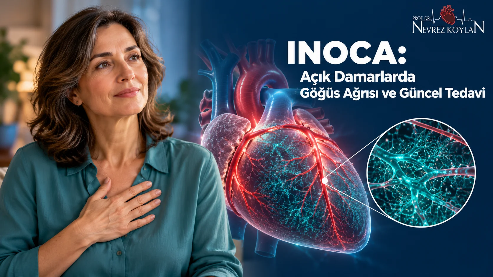 INOCA: açık damarlarda göğüs ağrısı ve güncel tedavi başlıklı kapak; göğsüne elini koyan orta yaşlı kadın, açık koroner damarlar ve parlayan mikrodolaşım ağı, Prof. Dr. Nevrez Koylan logosu