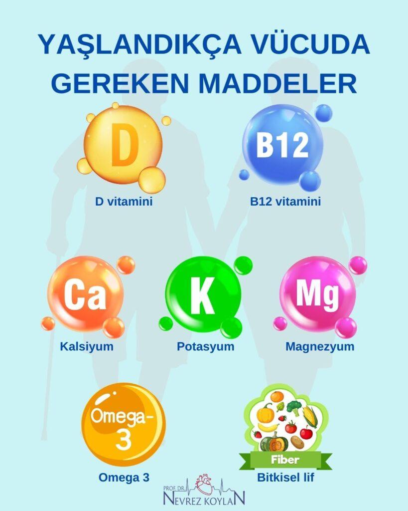 Yaşlandıkça vücuda gereken maddeler nelerdir?