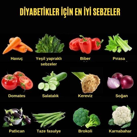 Diyabetikler için en iyi sebzeler