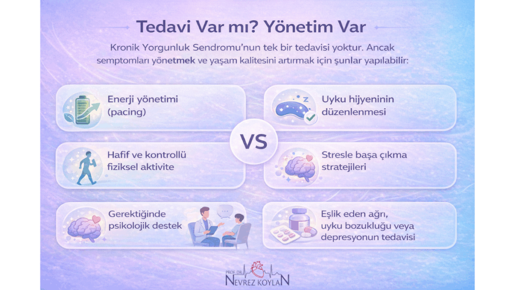 Tedavi var mı? Yönetim var