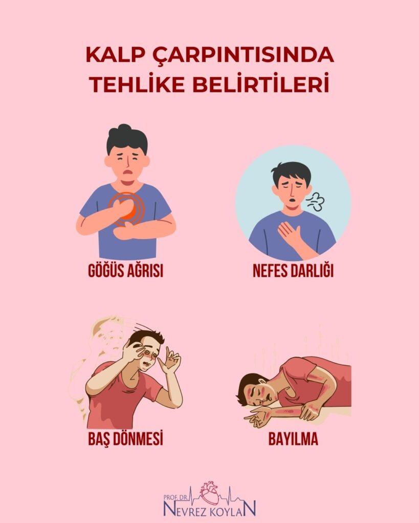 Kalp çarpıntısında tehlike belirtileri