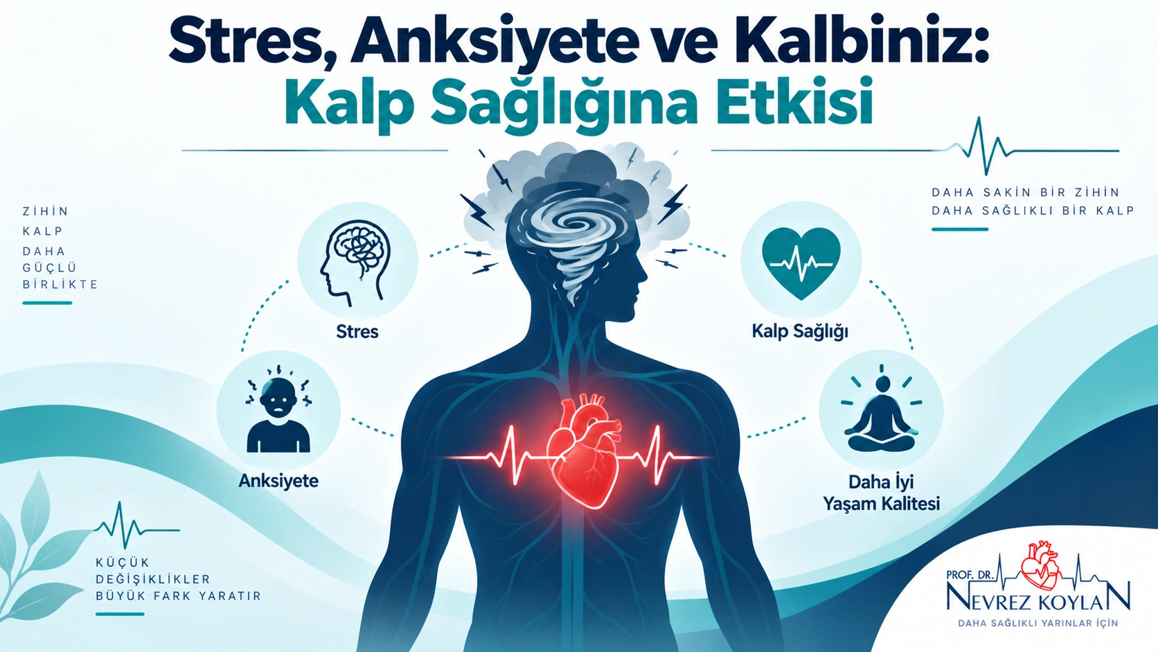 Stres ve anksiyetenin kalp sağlığına etkisini simgeleyen, göğüs bölgesinde kalp atışı çizgisi ve fırtınalı zihin imgesi içeren illüstrasyon