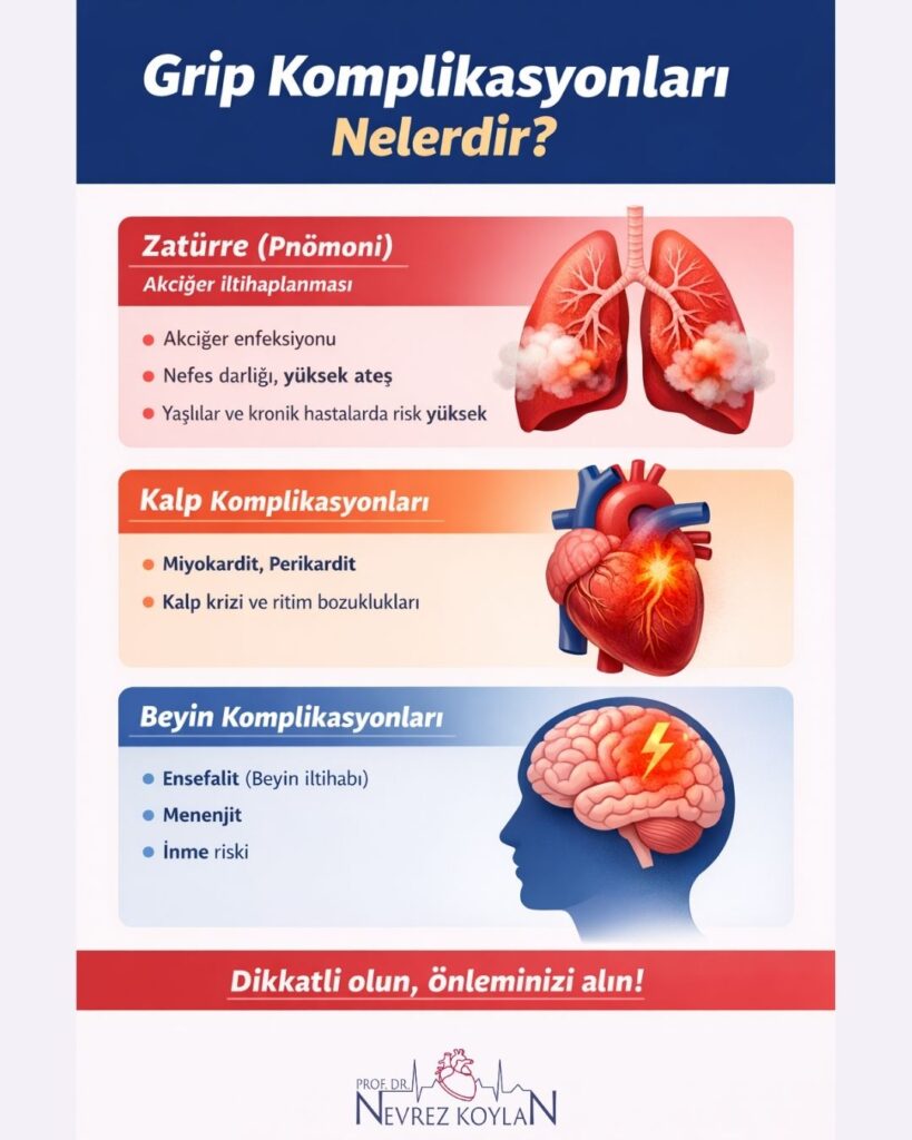 Grip komplikasyonları nelerdir?