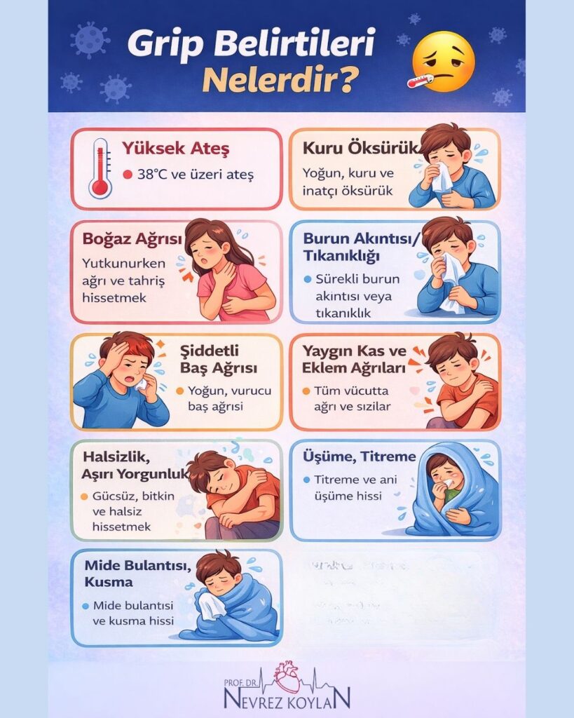 Grip belirtileri nelerdir?