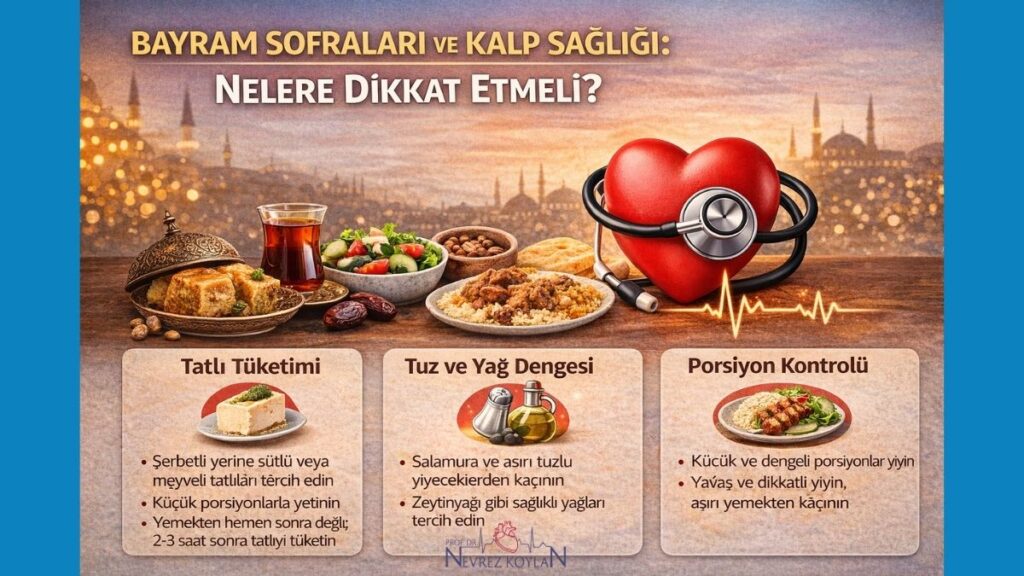Bayram sofraları ve kalp sağlığı