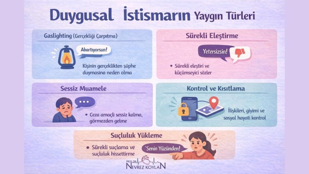 Duygusal istismarın yaygın türleri