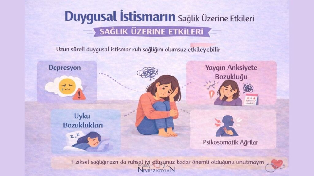 Duygusal istismarın sağlık üzerine etkileri