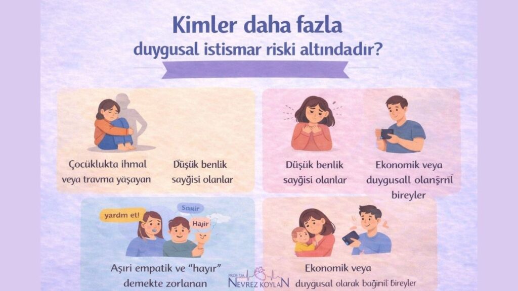 Kimler daha fazla duygusal istismar riski altındadır