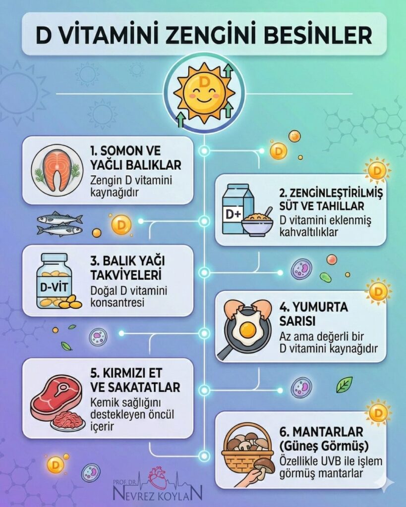 D vitamini zengini besinler